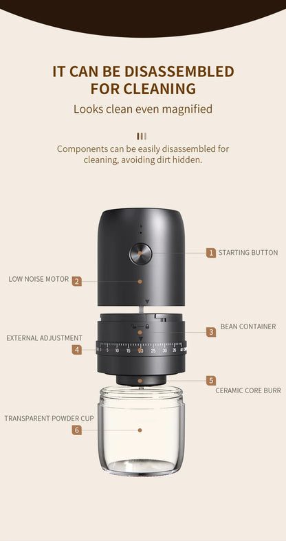 New Portable USB Electric Coffee Bean Grinder 40 Gears External Adjustable Rechargeable Grinders Household Mini Coffee Machine