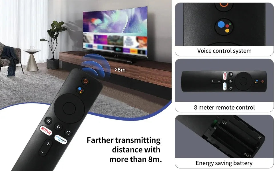 MRSVI Bluetooth Voice Remote Control XMRM-006 With Google Assistant For Xiaomi MI Box S MI TV Stick 4K Smart TV 4X Android