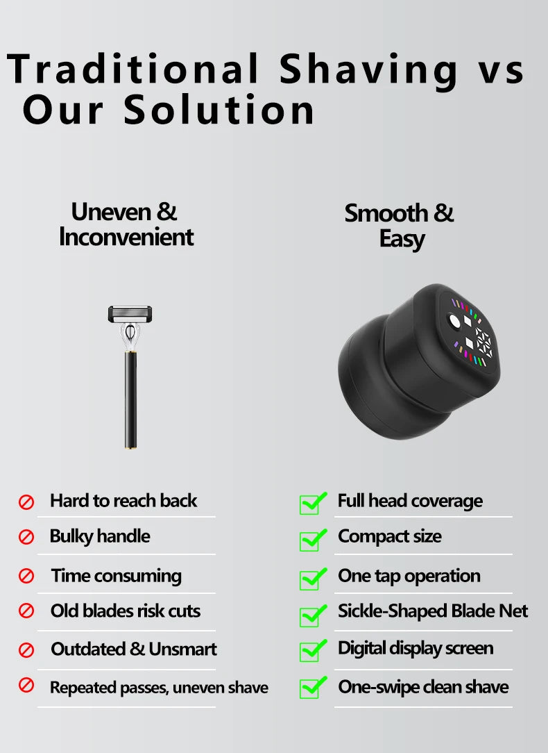 Multi-functional Electric Shaver with Automatic Haircutting, Shaving, Charging, Portability, and Push-Scissor Features