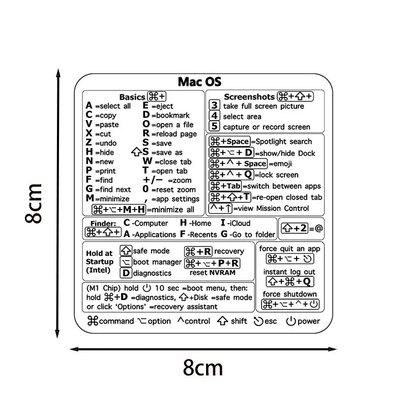 Shortcut Stickers for MacBook Pro/Air Keyboard - Clear/Black, Fits 13-16" Models, Quick Navigation & Application Control