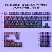 130 keys Purple