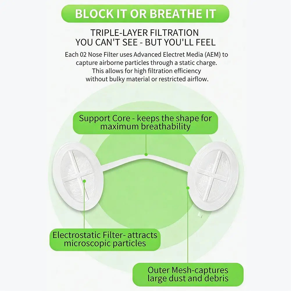 Disposable Nose Filters Invisible Nasal Plugs Dust Allergy Smog Control Outdoor Daily Use Nose Plug