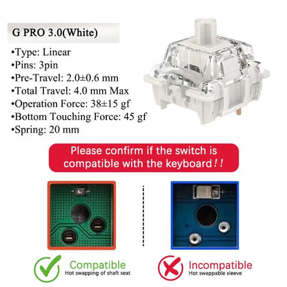 GATERON G Pro V3 3.0 Pro Switch 3pin for Mechanical Keyboard Pre Lubed RGB Linear Tactile White Yellow Red Silver Brown MX Axis