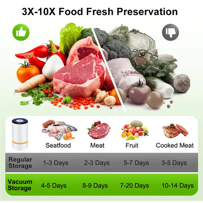 Vacuum Sealer Pump Electric Air Pump Rechargeable Automatic Sealing Machine with Reusable Vacuum Sealer Bags Food Packaging Bag