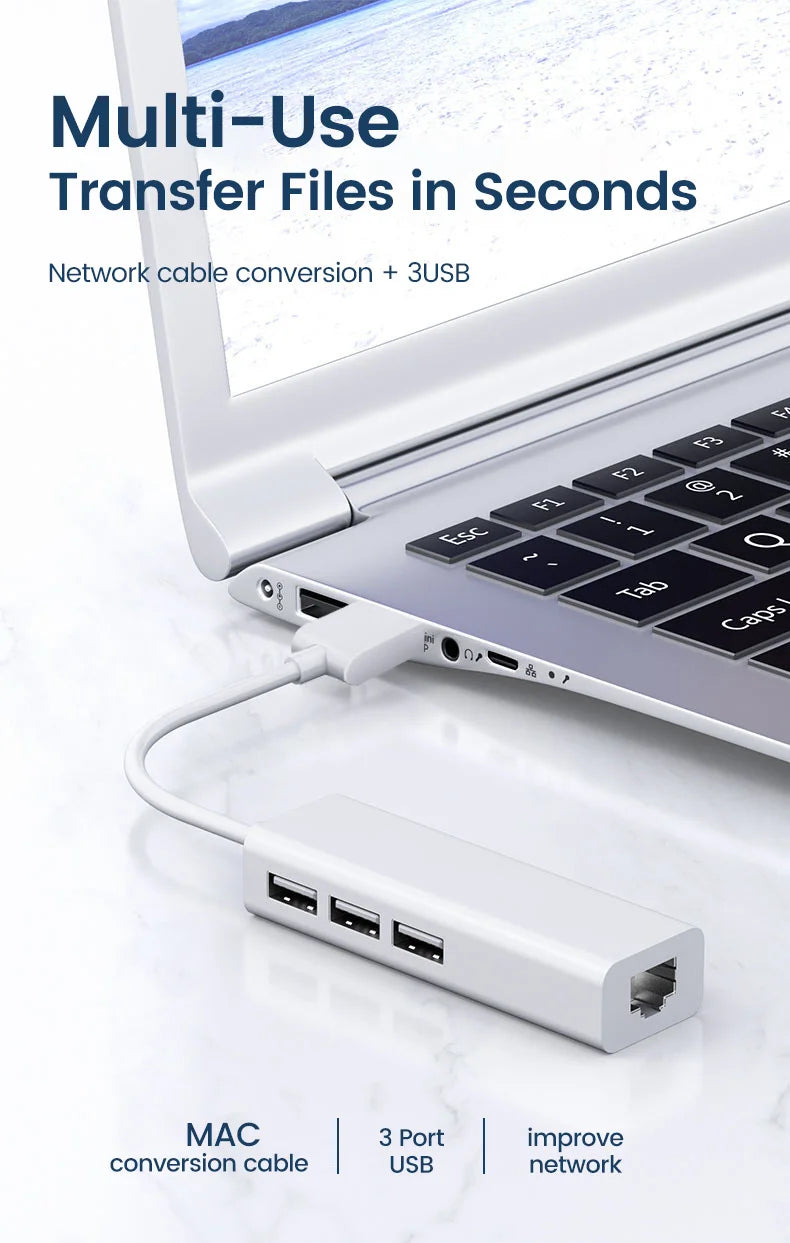 USB Adapter Ethernet USB 2.0.1C/MA 3USB 2.0+RJ45 Hub for MacBook Xiaomi Samsung Windows Huawei PC Computer Adapter