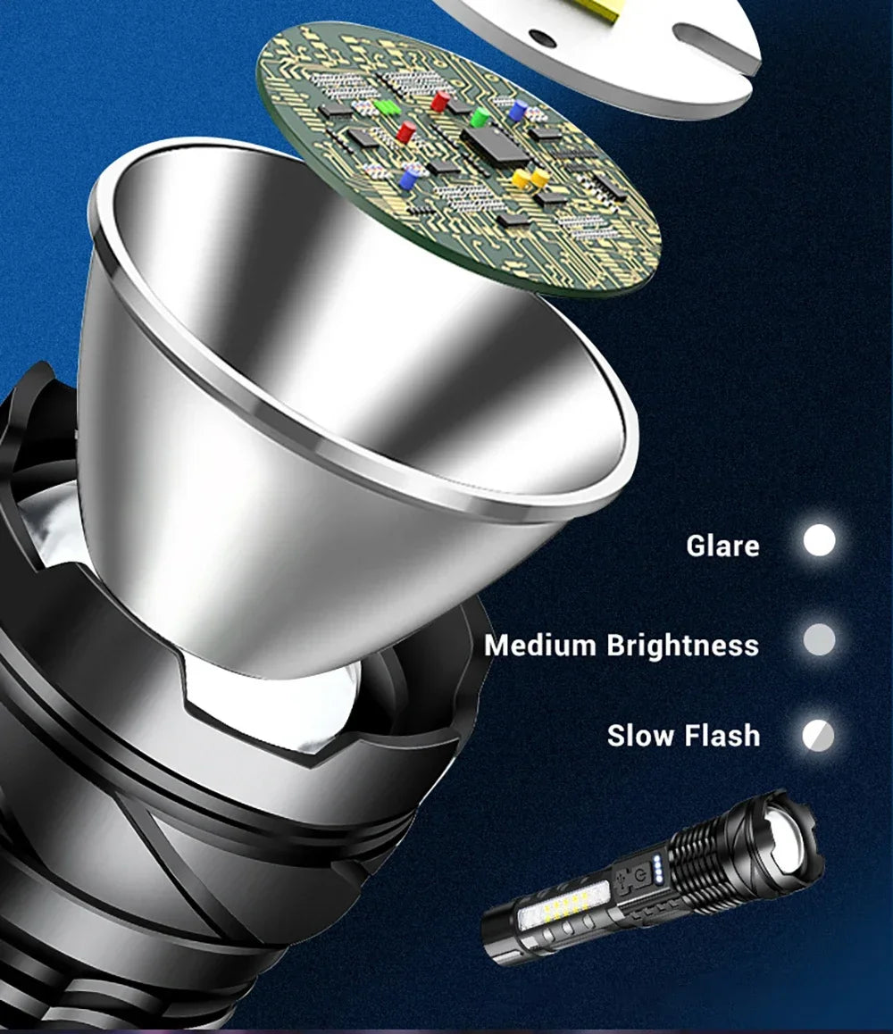 High Powerful LED Flashlights Long Range 150M Super Bright Torch Light Rechargeable Waterproof Outdoor Camping Lamp