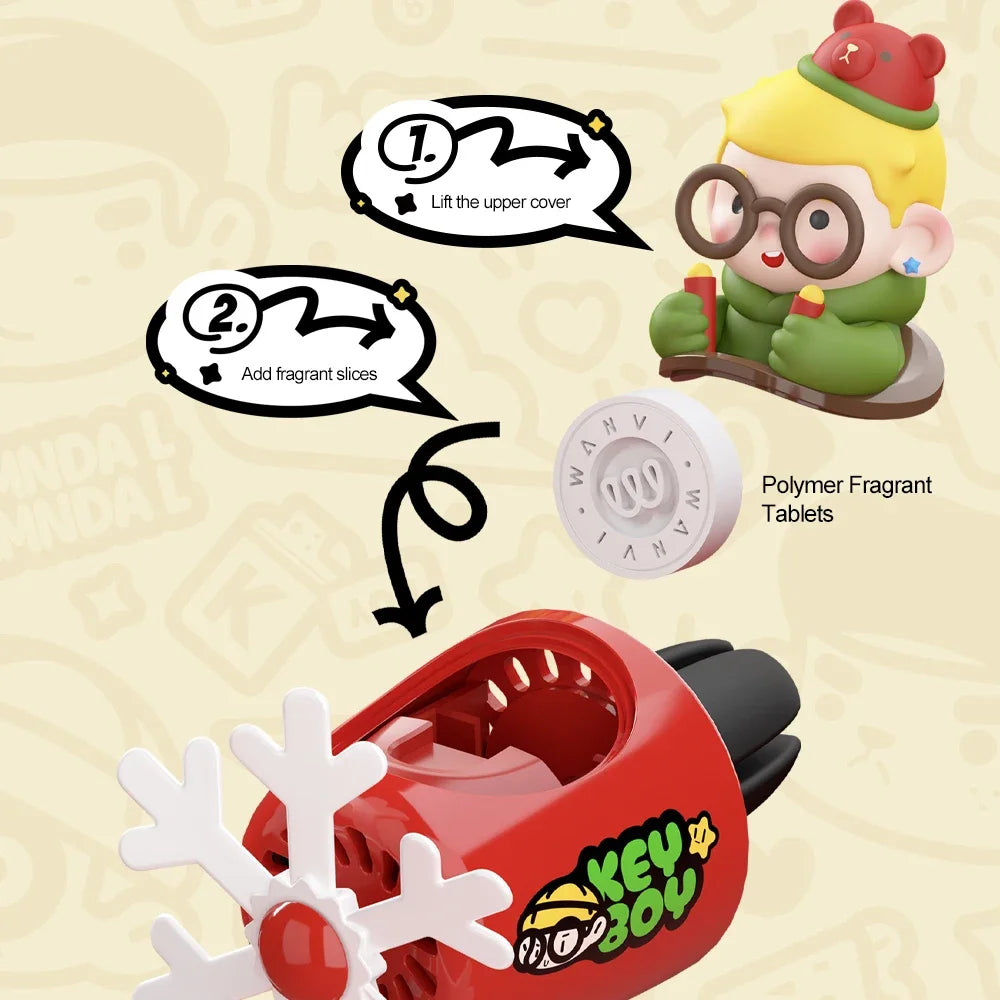 Cool Bear Pilot Car Air Freshener Rotating Propeller Air Outlet Perfume Fragrance Flavoring 자동차 공기 청정기 Accessories 방향제 차량용