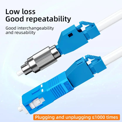 ZoeRax FC SC ST LC Male to Female Fiber Optic Connector FTTH Singlemode Adapter for Visual Fault Locator Optical Power Meter