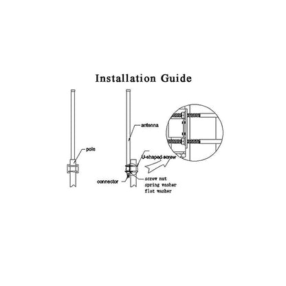 868MHz Fiberglass Antenna Outdoor OMNI Antenna 868 MHz Helium Bobcat Miner  Hotspot Antennas for Meshtastic Lorawan Long Range N