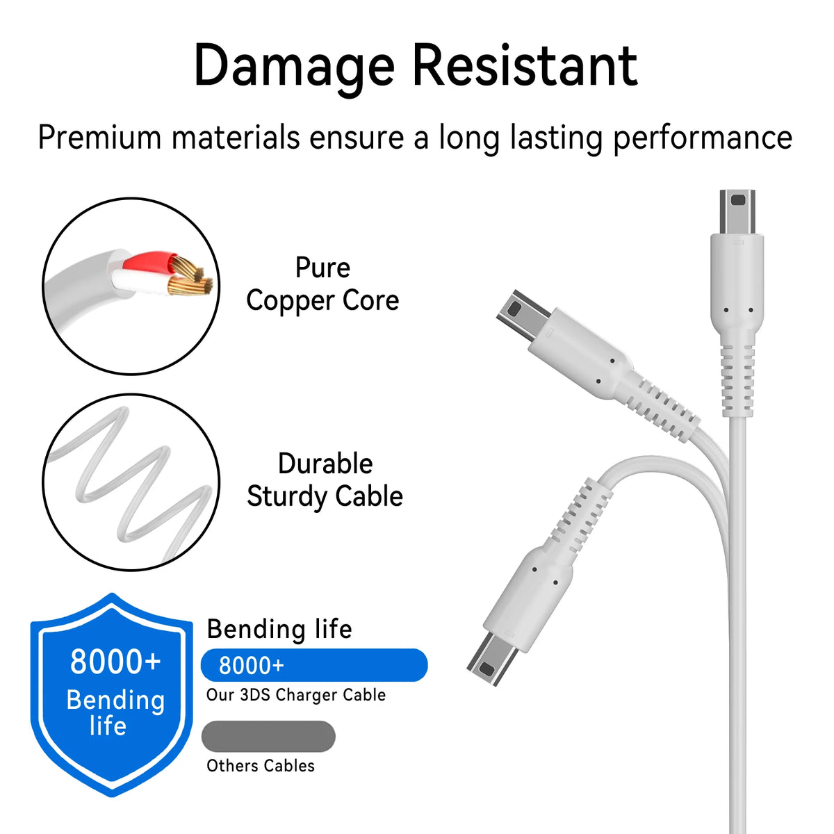 Charger With EU Plug For Nintendo 3DS XL/2DS/DSi 1.2m Charging Cable For New 3DS XL/New 3DS/New 2DS XL/New 2DS/2DS XL/DSi XL