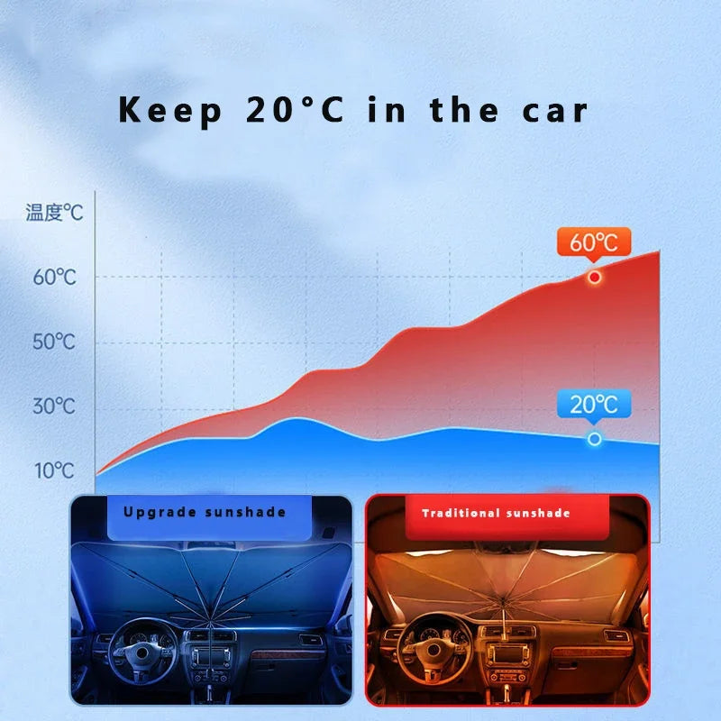 Sunshade Umbrella sunshade Car front windshield sunshade Car sunshade Car with sunshade folding sunscreen sunshade
