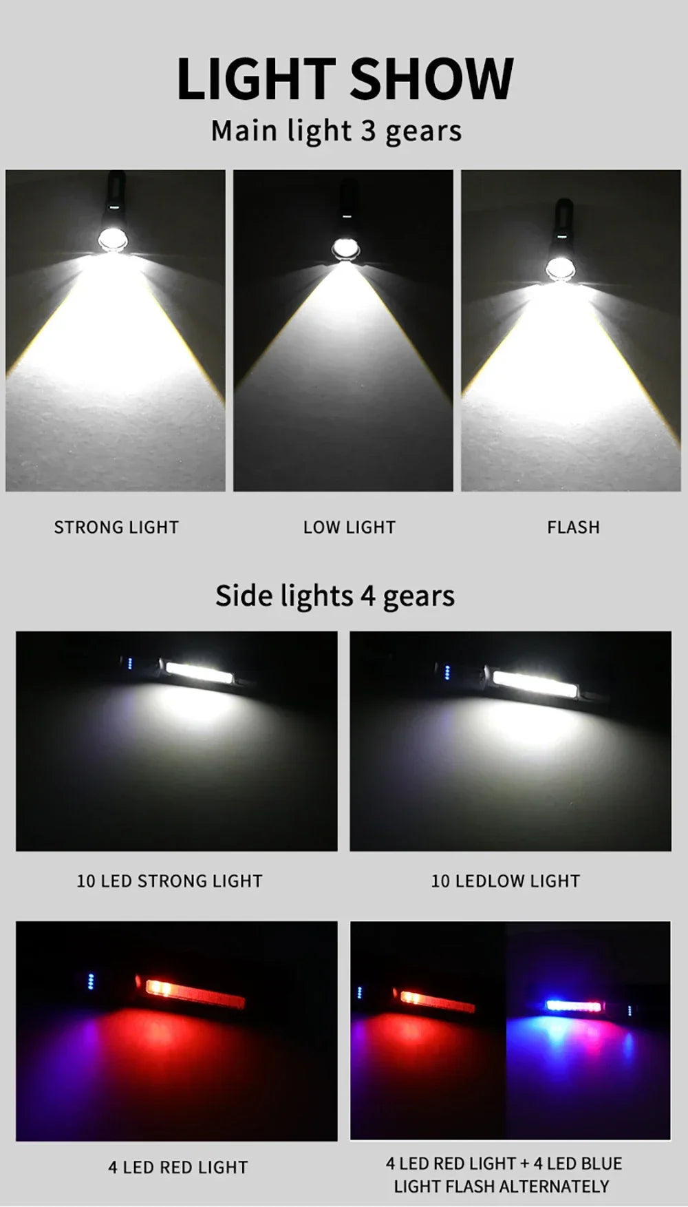 High Powerful LED Flashlights Long Range 150M Super Bright Torch Light Rechargeable Waterproof Outdoor Camping Lamp