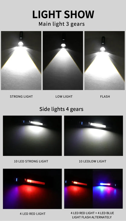 High Powerful LED Flashlights Long Range 150M Super Bright Torch Light Rechargeable Waterproof Outdoor Camping Lamp