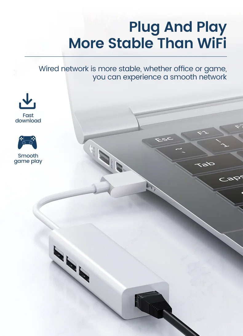 USB Adapter Ethernet USB 2.0.1C/MA 3USB 2.0+RJ45 Hub for MacBook Xiaomi Samsung Windows Huawei PC Computer Adapter