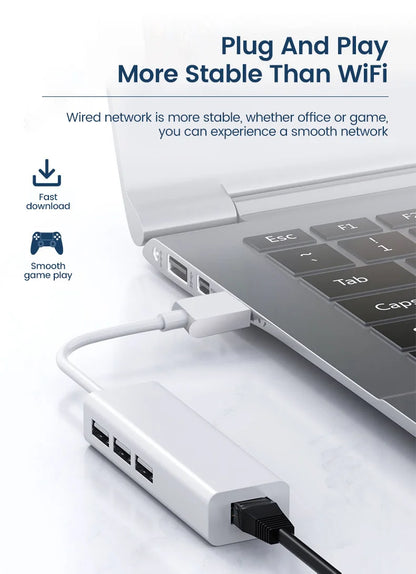USB Adapter Ethernet USB 2.0.1C/MA 3USB 2.0+RJ45 Hub for MacBook Xiaomi Samsung Windows Huawei PC Computer Adapter