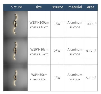 Modern LED Wall Lamp Minimalist Led Light Bedroom Bedside Long Strip Wall Sconces Living Room Sofa Home Indoor Lighting Fixture
