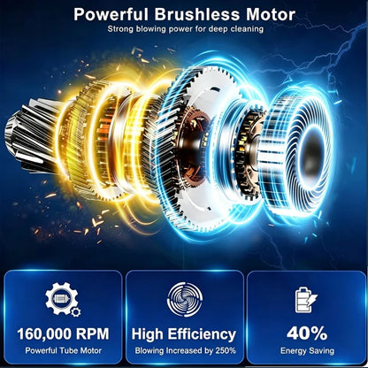 160000RPM High Power Turbine Dust Fan Long-Lasting Turbo Fan X8 Handheld Portable Rechargeable Dust Cleaning Fan Pet Hair Dryer
