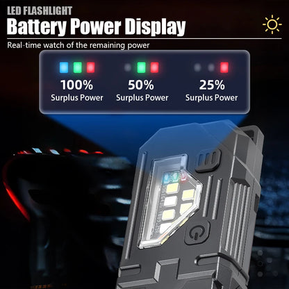 Mini COB LED Flashlight USB C Rechargeable Powerful Work Light  with Clip Magnet Waterproof EDC Camping Walking Pocket Lamp