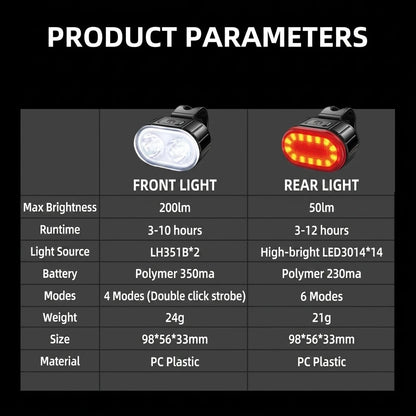 Bike Lighting Front and Rear Lights Bicycle Lamp Led Cycling Light Bike Flashlight for Bicycle Front Taillight Lantern