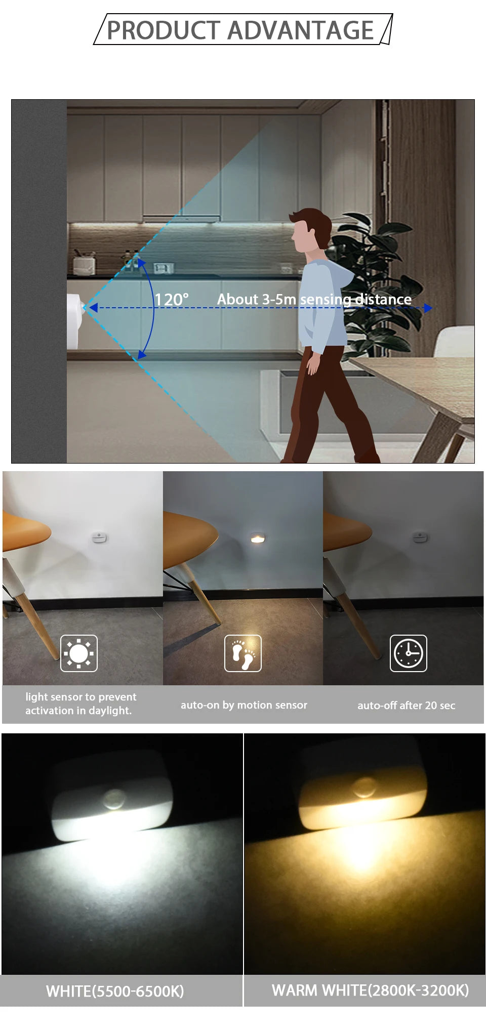Motion Sensor Light Indoor LED Night Light Stick on Nightlight Battery Operated Lights for Hallway Stair Bathroom Closet Bedroom