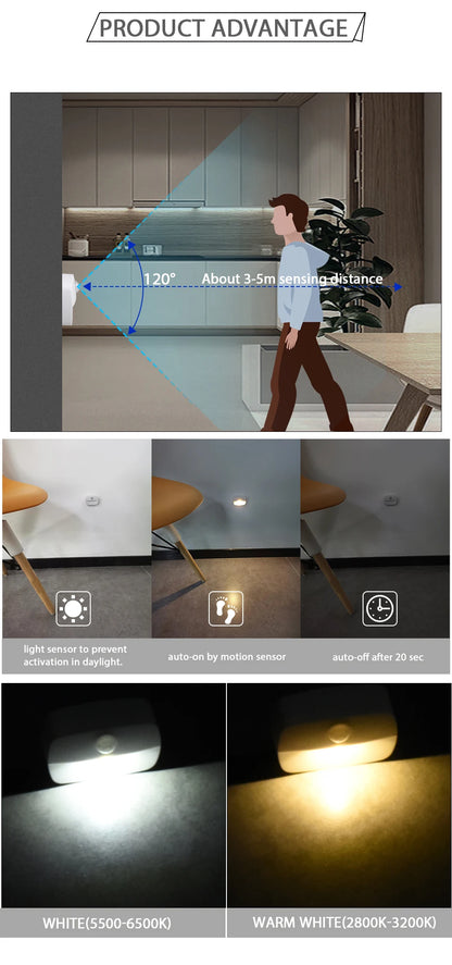 Motion Sensor Light Indoor LED Night Light Stick on Nightlight Battery Operated Lights for Hallway Stair Bathroom Closet Bedroom