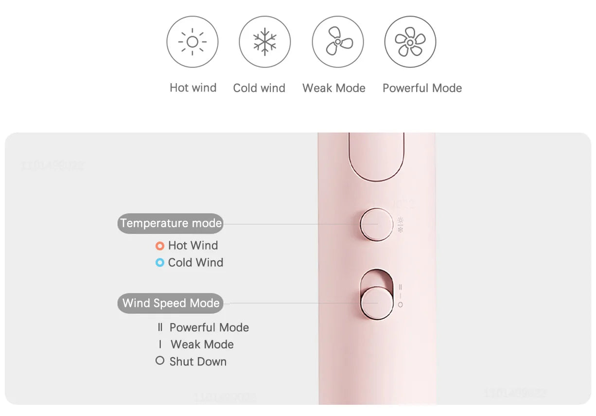 MIJIA Anion Hair Dryer H101 Portable Negative Ion Hair Care Professional Quick Dry 220V Home Travel Foldable Hair Dryers