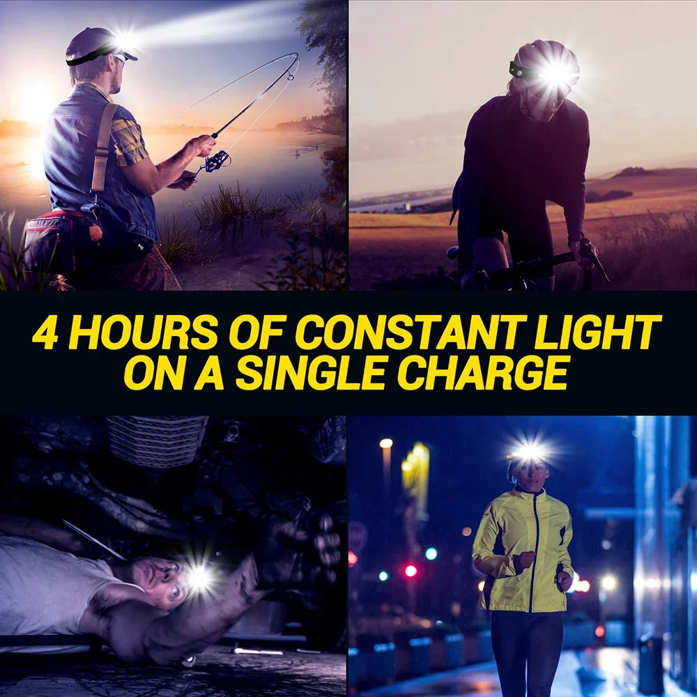 Induction Headlamp LED Head Flashlight USB Rechargeable Headlight with Built-in Battery 5 Lighting Modes Fishing Camping Lantern