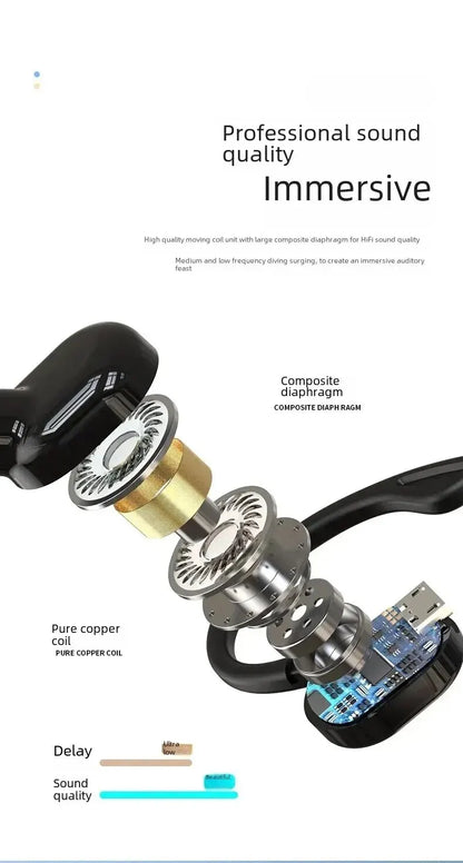Bluetooth 5.2 Wireless Headset Single Ear-Hook Earplugs Ultra Long Battery Life Business Earphone Mobile Phone Headphone Earbuds