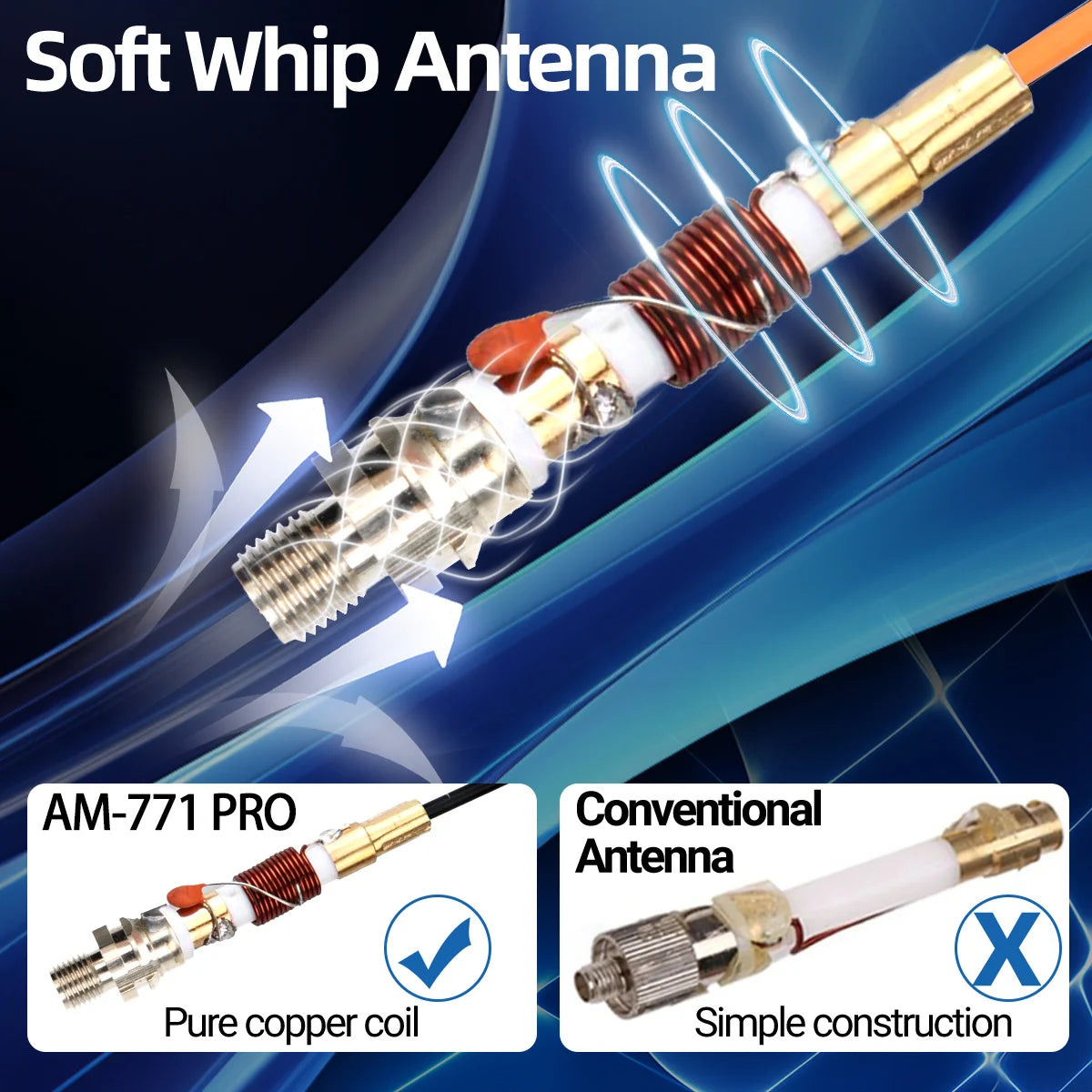 AM-771 Air Band SMA-Female Antenna 108-136MHz for Quansheng UV K5 (8) K6 Baofeng UV 5RH 21 PRO V2 UV-98 Walkie Talkie Ham Radio