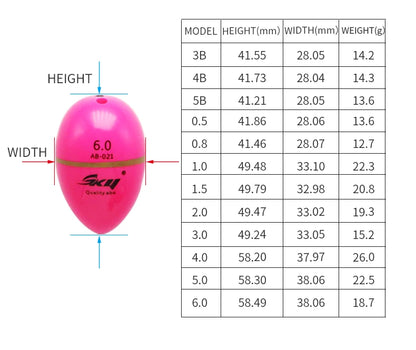 ZYZHE Sea Rock Fishing Float Conspicuous High Quality Insertable Two Luminous Stick Anti-collision Saltwater Iso-Fishing Float