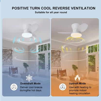 Nordic fan lights, bedrooms, study rooms, dining rooms, modern and minimalist ceiling fan lights, children's rooms, commercial o