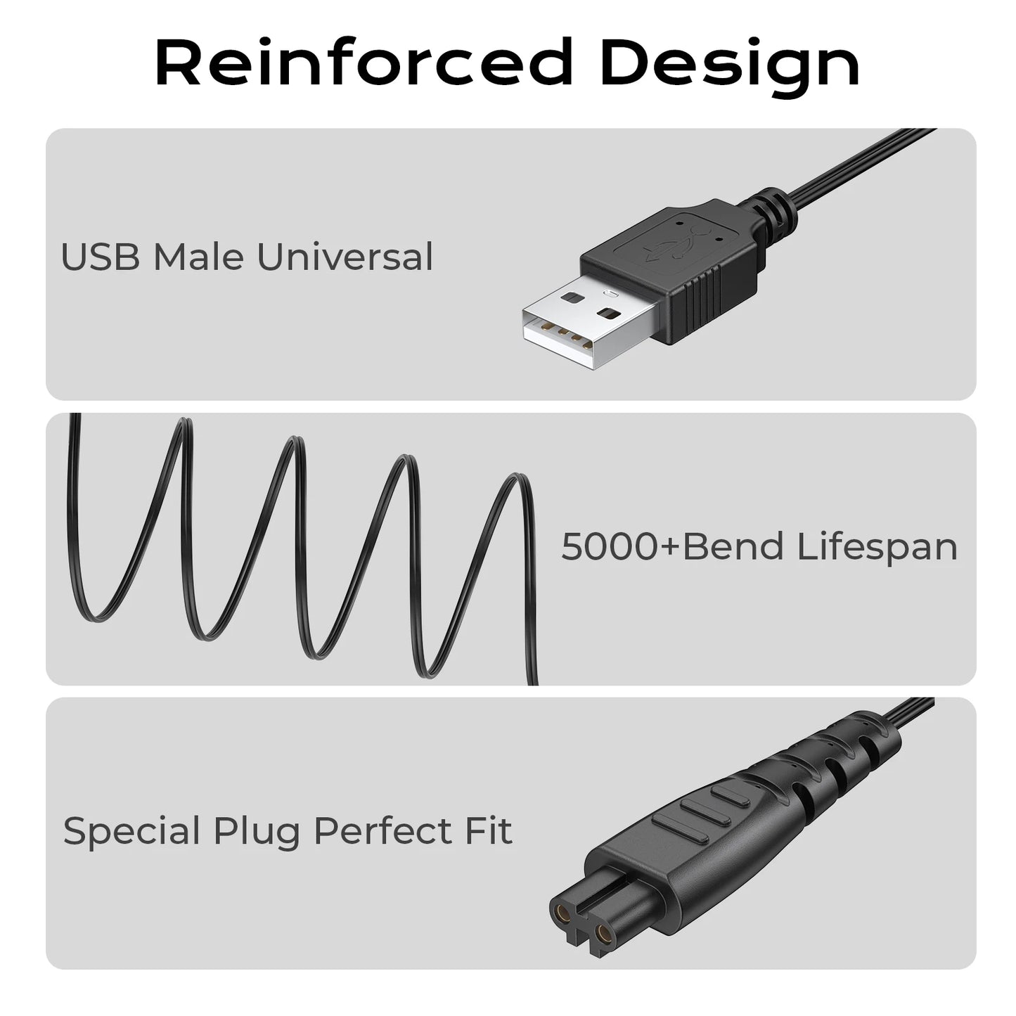 5V 1A Charging Cable For Remington Shaver HC5870 HC4250 PF7500 PF7600 PG6250 PG6255 PG6170 PG6171 XF8550 XF8700 XR1400 XR1430