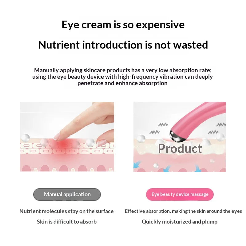 Electric Eye Massager Beauty Device Delicate Eye Skin Puffiness  Smooth Fine Lines Care Tool