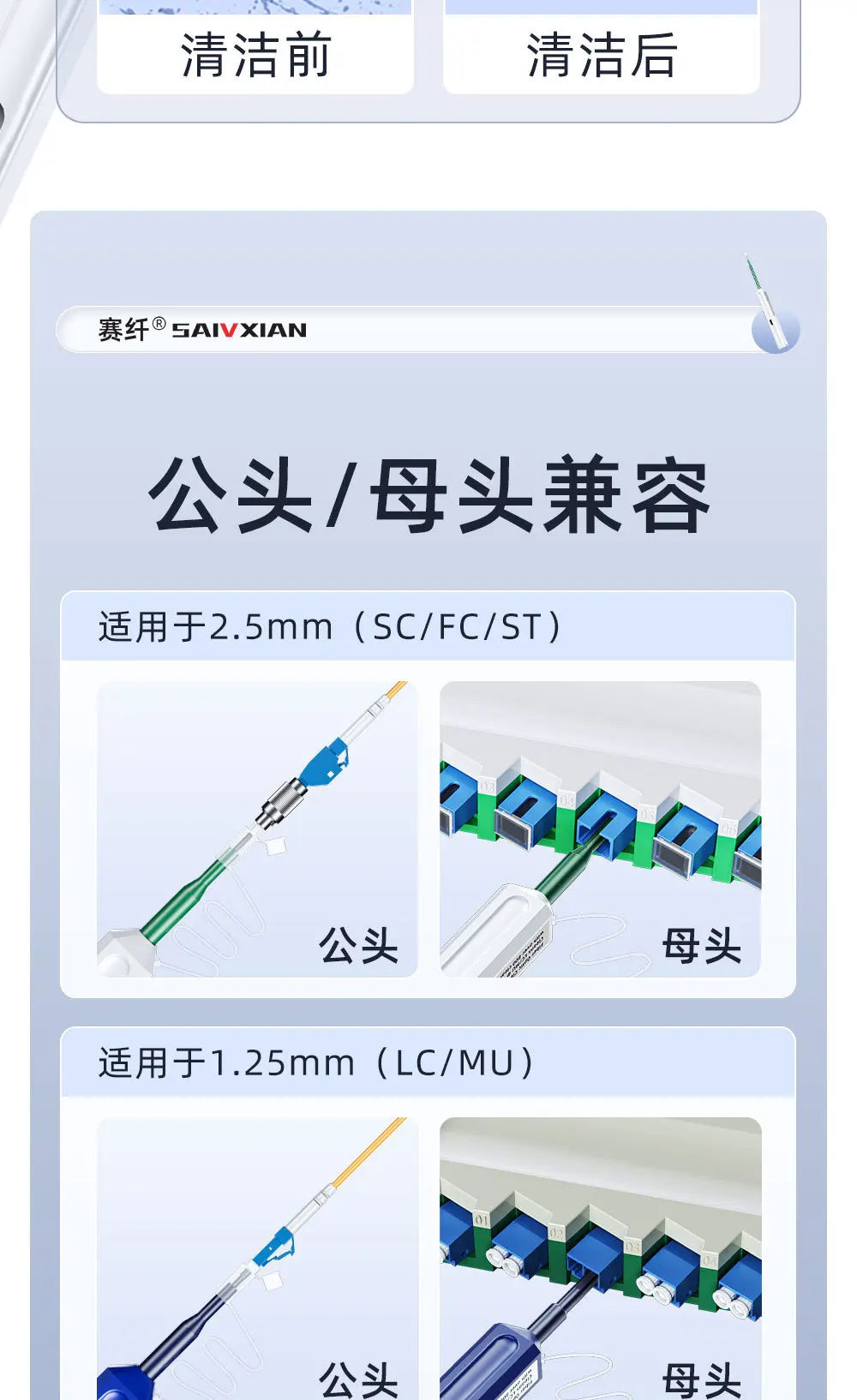 Fiber Optic Cleaning Pen For SC FC ST LC MU End Face Cleaner Optical Module Adapter Flange Coupler Tool