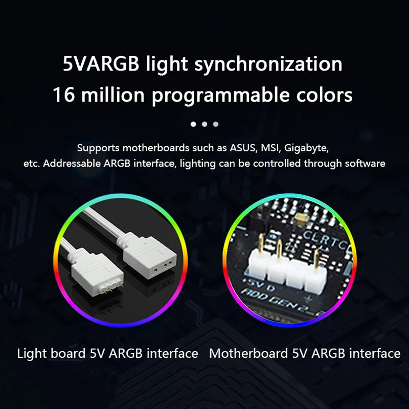 Computer Case Bendable ARGB Light Board, Suitable For Graphics Card 24pin/8pin/2x8pin/12VHPWR/Motherboard Decorative Light Strip