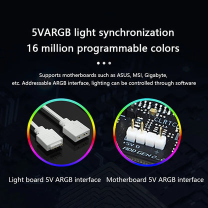 Computer Case Bendable ARGB Light Board, Suitable For Graphics Card 24pin/8pin/2x8pin/12VHPWR/Motherboard Decorative Light Strip