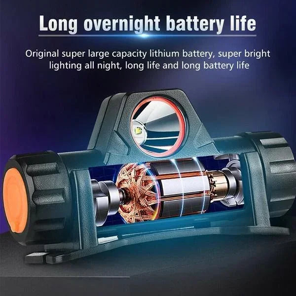 1-5PCS Rechargeable COB LED Headlamp Strong Magnetic Powerful Headlight Super Bright Waterproof Head Torch For Outdoor Fishing
