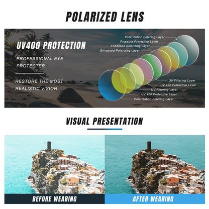 KINGSEVEN Pilot Alloy Sunglasses Polarization UV400 Anti-reflection Full Frame Parsnip Glasses Women Retro Luxury Eyewear