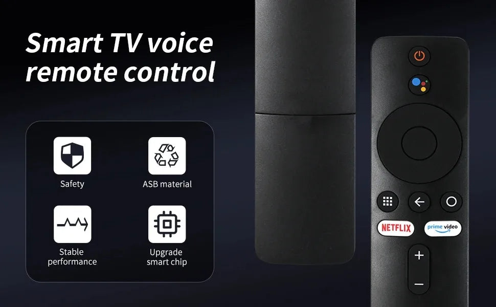 MRSVI Bluetooth Voice Remote Control XMRM-006 With Google Assistant For Xiaomi MI Box S MI TV Stick 4K Smart TV 4X Android