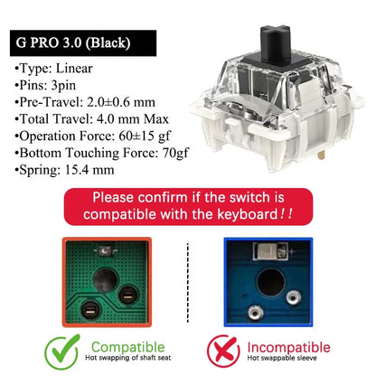 GATERON G Pro V3 3.0 Pro Switch 3pin for Mechanical Keyboard Pre Lubed RGB Linear Tactile White Yellow Red Silver Brown MX Axis