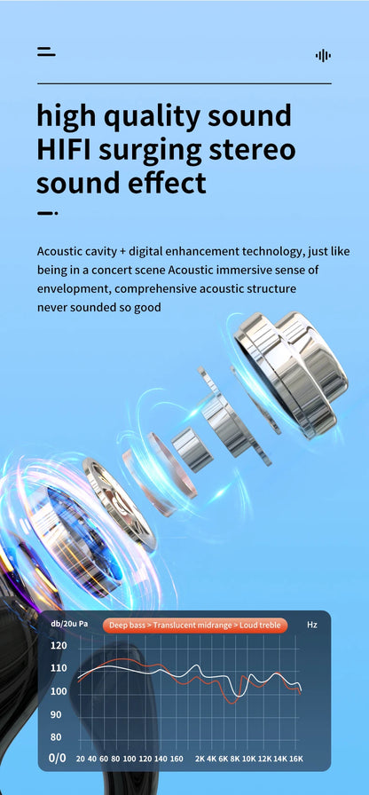 S20 wireless ear clip Bluetooth earphones are not in the ear and comfortable to wear. They are open high pitched headphones