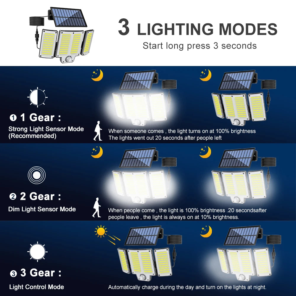234/280 LED Solar Lights for Outside Motion Sensor Solar Flood Lights Waterproof Solar Powered Security Spot Garden Wall Lights