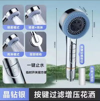 Sliver Shower