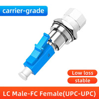 LC male to FC female