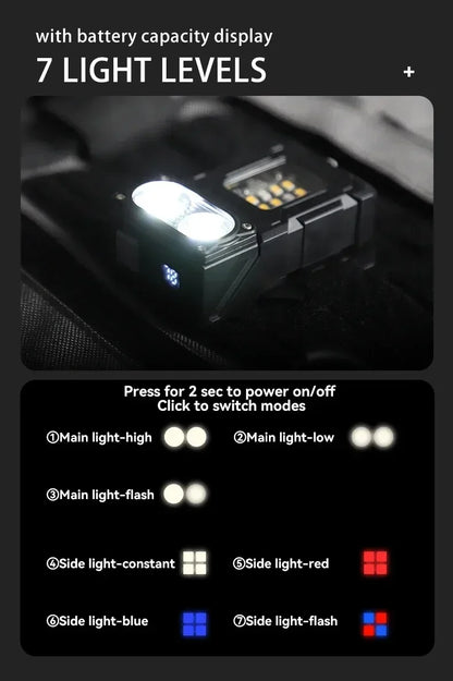 Multifunctional Ajustable Angle LED Flashlight Outdoors Mini Work Light Portable Magnet USB Rechargeable Camping Light