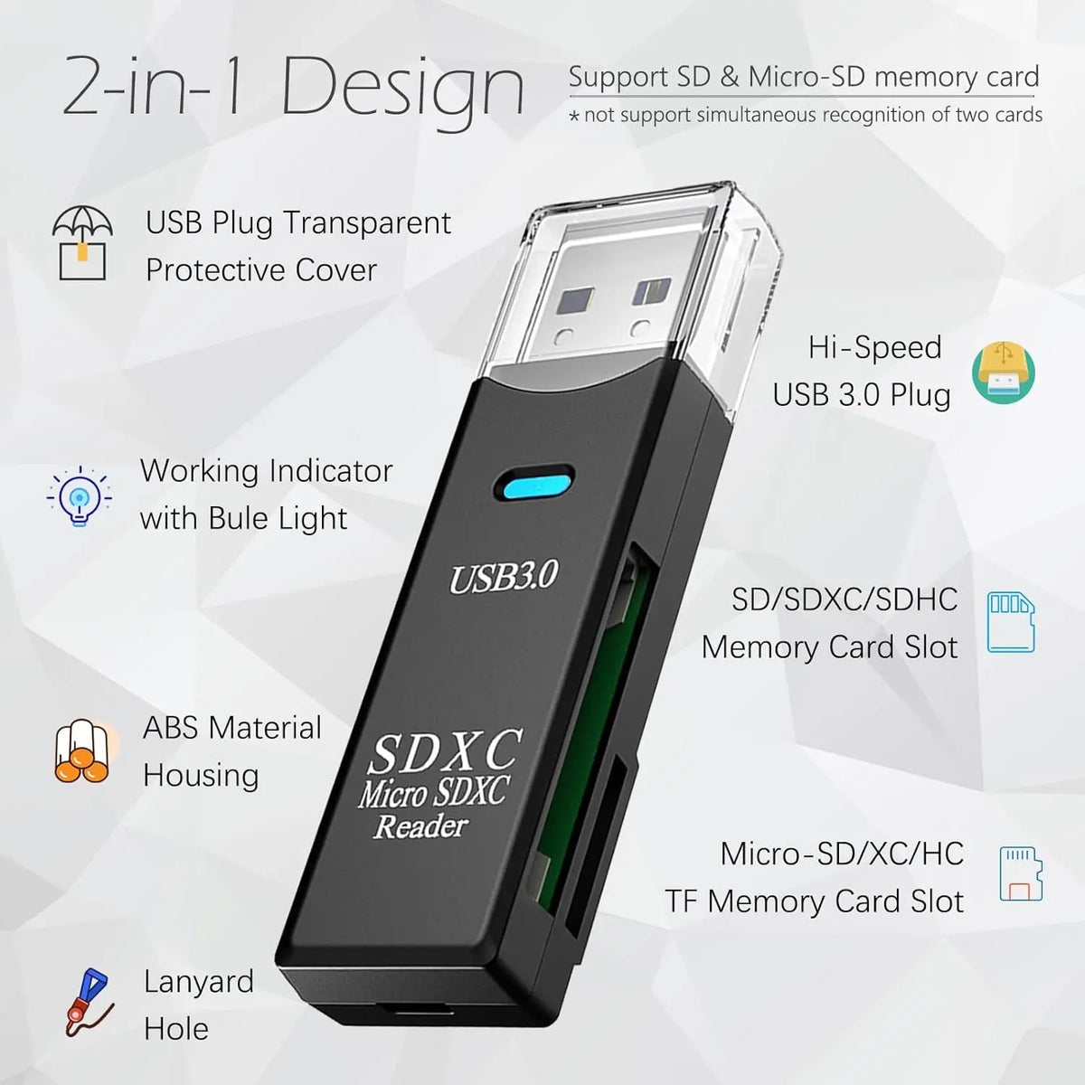 Multi Functional 2-in-1 High-speed USB 3.0/2.0 Card Reader Supports TF+SD Computer, Tablet Camera, Laptop, Car Mounted