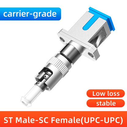 ZoeRax FC SC ST LC Male to Female Fiber Optic Connector FTTH Singlemode Adapter for Visual Fault Locator Optical Power Meter