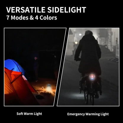 Mini USB Rechargeable LED Flashlight - Portable Super Bright Torch with Tail Magnet, Side COB Emergency Light & Camping Lantern