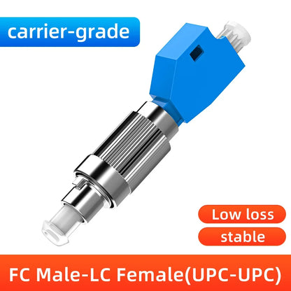 ZoeRax FC SC ST LC Male to Female Fiber Optic Connector FTTH Singlemode Adapter for Visual Fault Locator Optical Power Meter