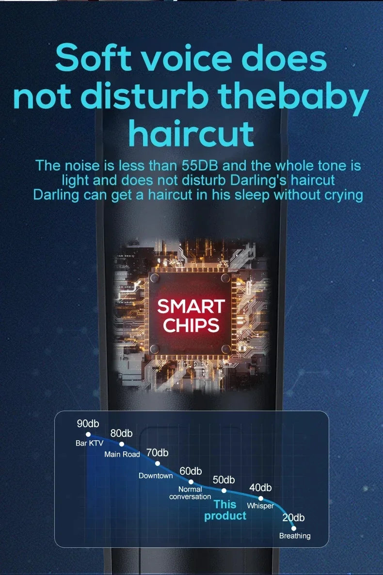 New Electric Hair Clipper Hair Trimmer for Men Body Groomer & Pubic Waterproof Hair Trimmer Replaceable Ceramic Blade 2026